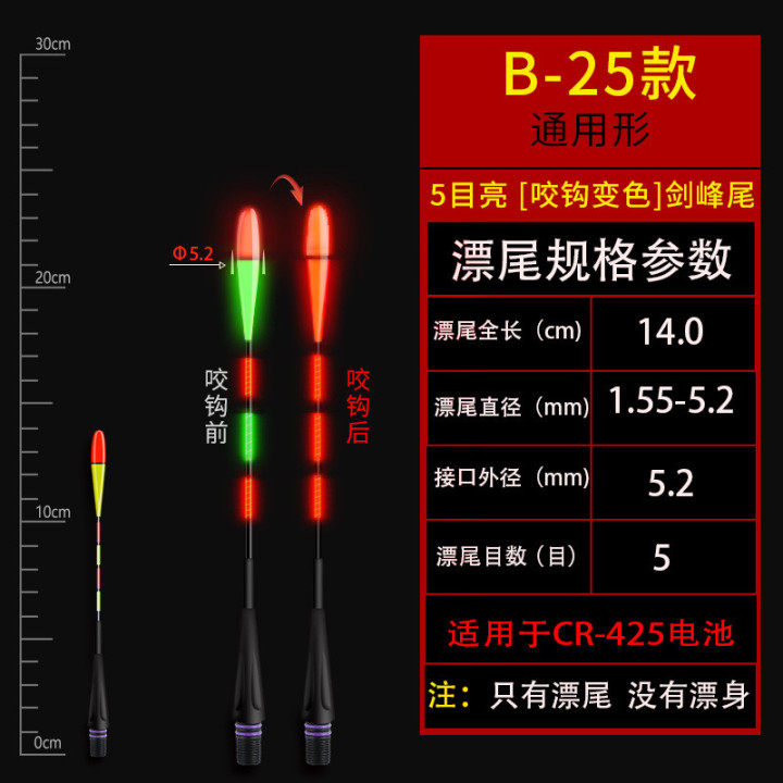 Сменные LED вершинки для электронных поплавков