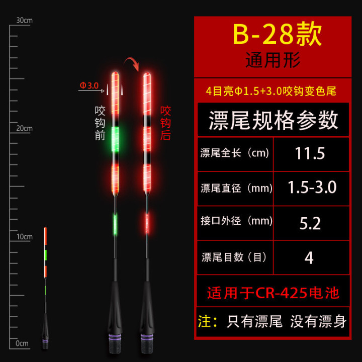 Сменные LED вершинки для электронных поплавков