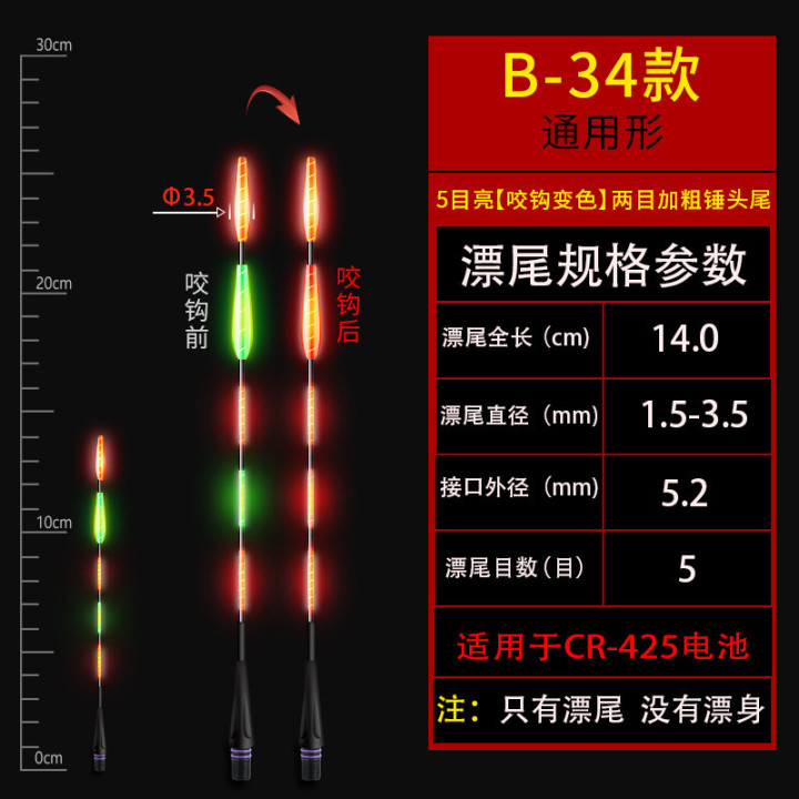 Сменные LED вершинки для электронных поплавков