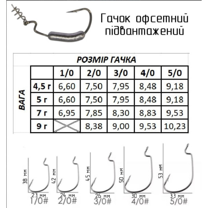 Офсетный подгруженный крючок для приманок