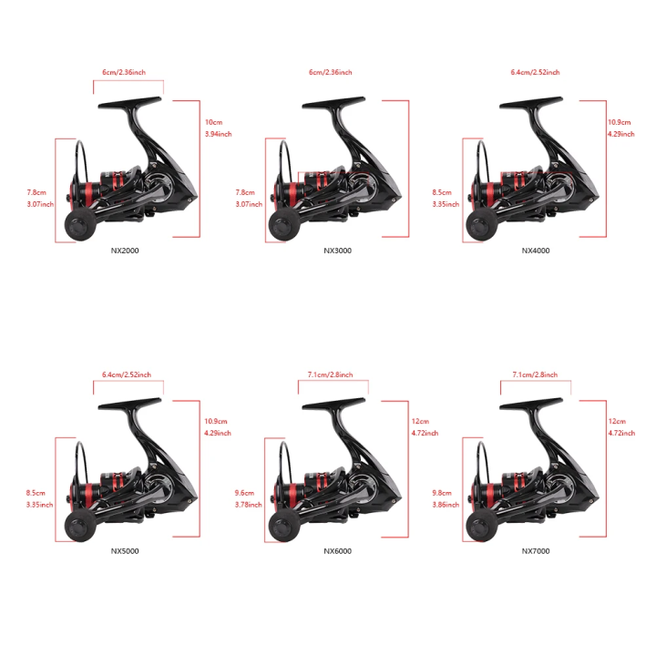 Котушка NX Series 2000–7000 з металевим корпусом