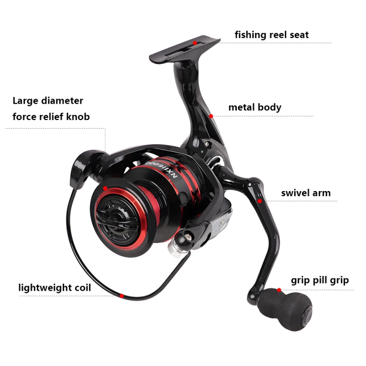Котушка NX Series 2000–7000 з металевим корпусом