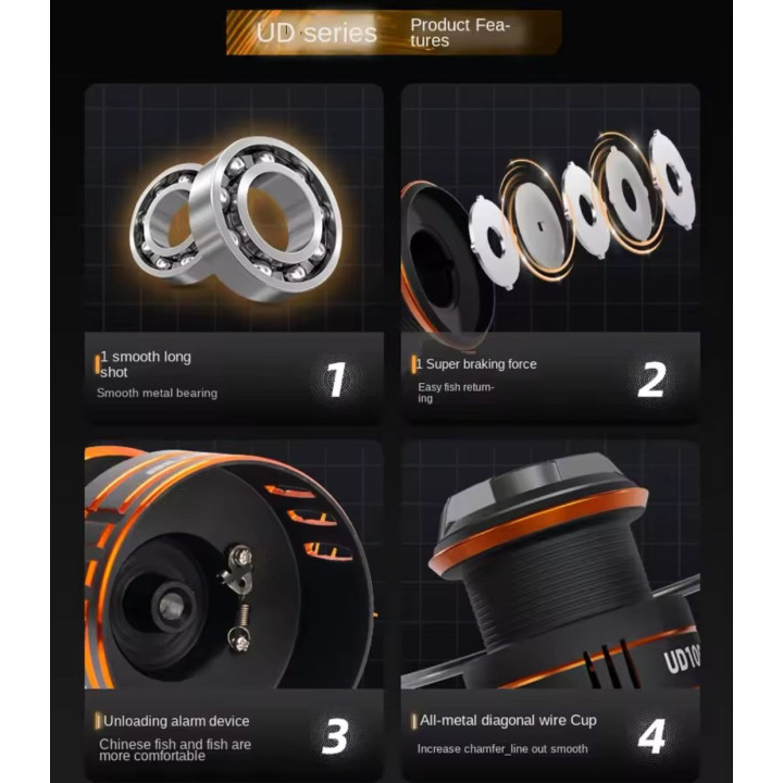 Катушка Billings 2000–6000 – безынерционная универсальная катушка