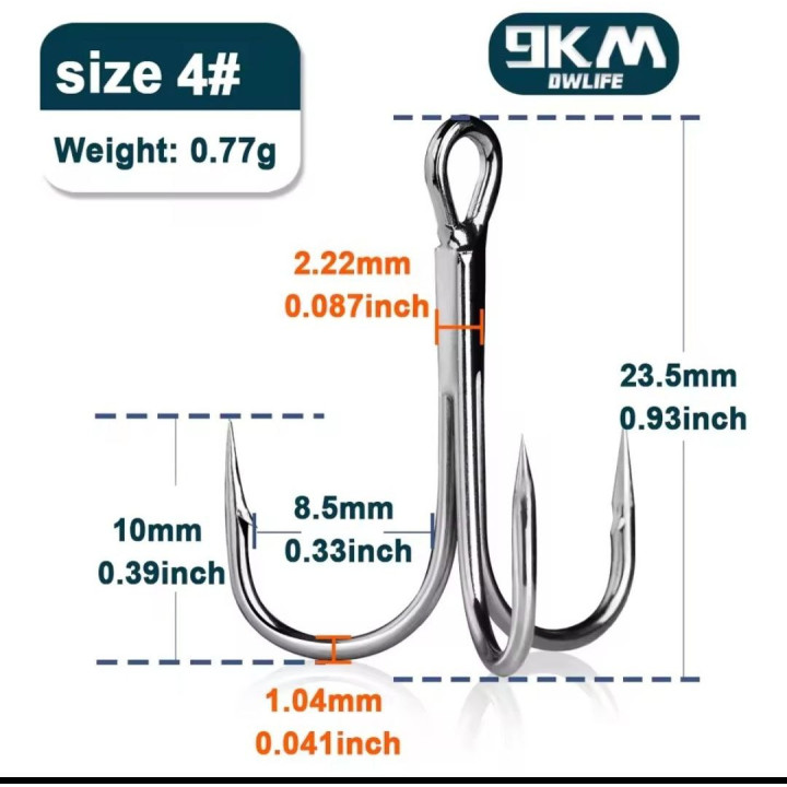 ПОТРІЙНИЙ ГАЧОК