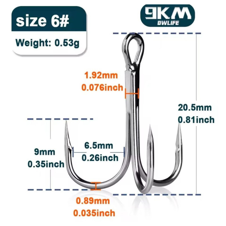 ПОТРІЙНИЙ ГАЧОК