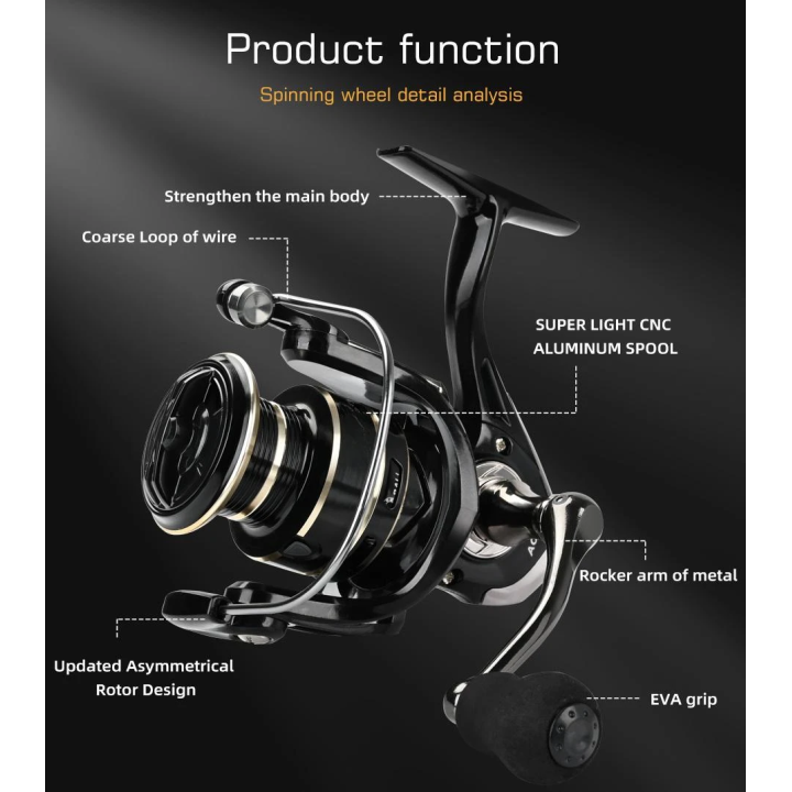 Катушка безынерционная DEUKIO (NX) с металлической ручкой и тормозом 10 кг
