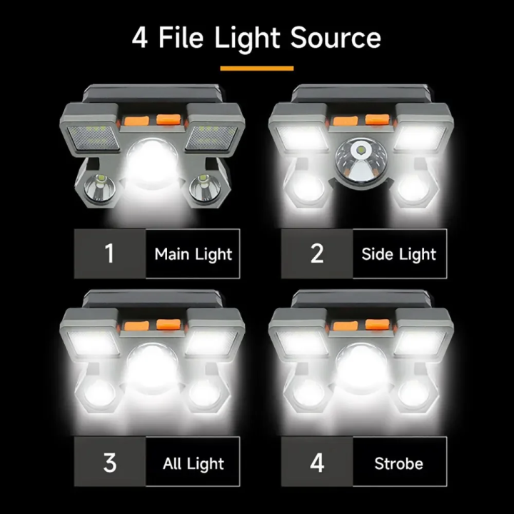 Налобный фонарь 5 LED с USB зарядкой — мощный свет