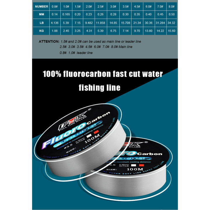 Флюорокарбоновая леска FTK Fluoro Carbon 100м 0.23-0,50 мм